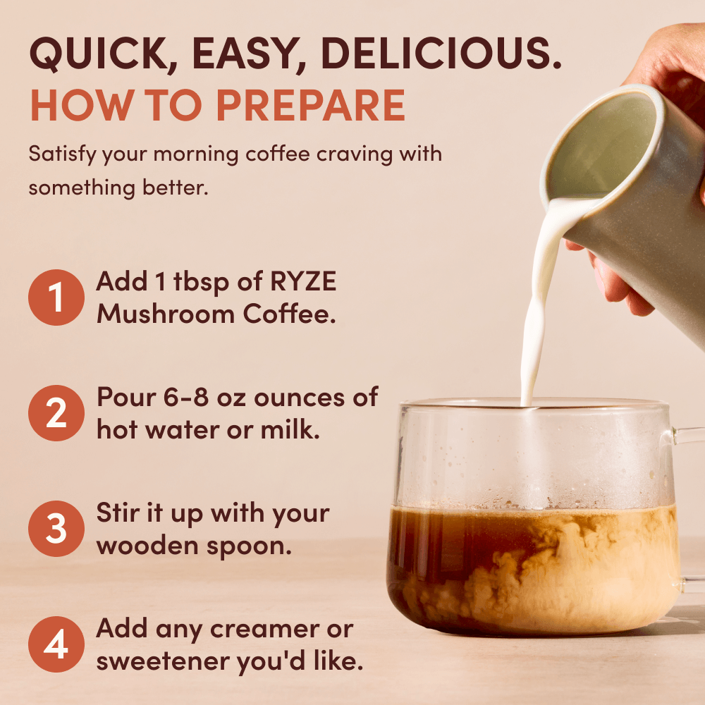 RYZE Complete Kit